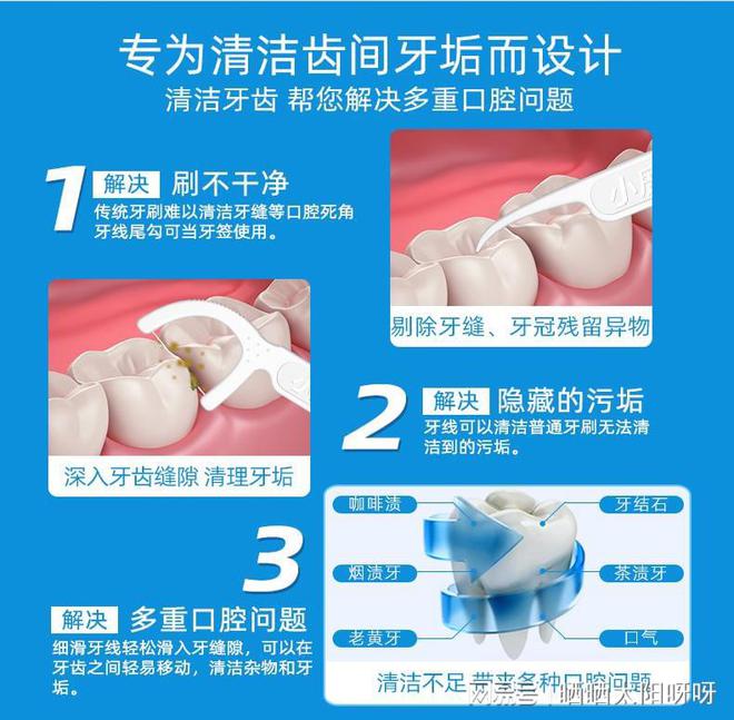 为什么在市场上受到广泛欢迎AYX爱游戏小鹿妈妈牙线(图2)