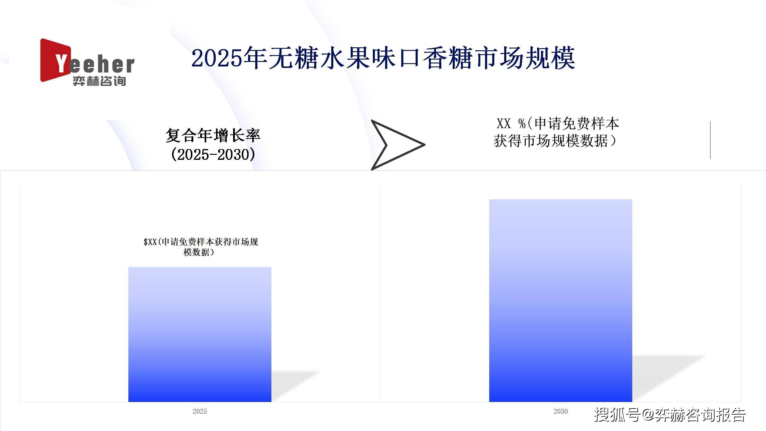析2025年无糖水果味口香糖市场爱游戏a